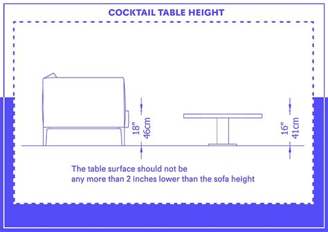 Cocktail Table Dimensions and Guidelines (with Drawings) - Homenish