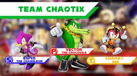 So I made a Team Sonic Racing 2 roster : r/SonicTheHedgehog