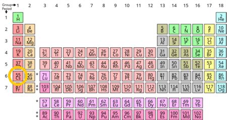 Cesium Definition, Facts & Properties | Study.com