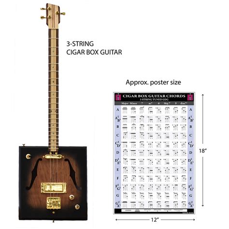 4-String Cigar Box Guitar Chords Fretboard Poster Kalymi, 43% OFF