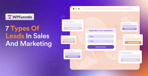 7 Types of Leads in Sales And Marketing – Simple Guide