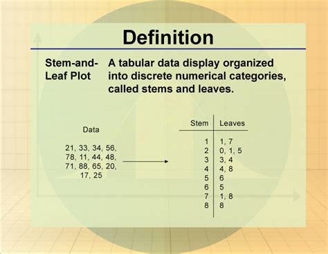 Stem And Leaf Diagram Explained - Infoupdate.org