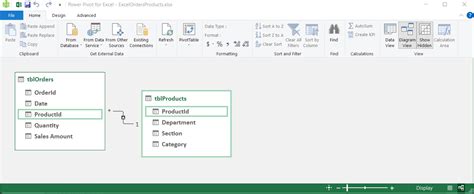 ExcelPowerPivotOrdersProductsDiagView - BeginCodingNow.com
