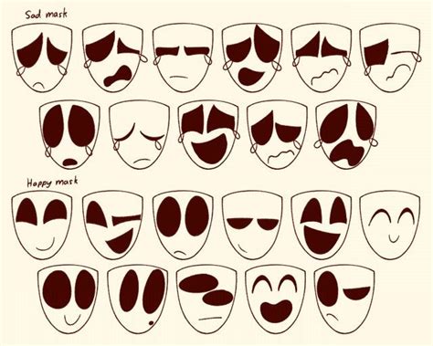 an image of different facial expressions for each person to see in their own face shape