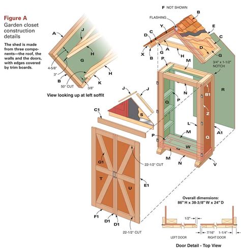 Family handyman build a shed Here | Chellsia