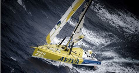 Welcome to the ultimate sailing race – around the world, alone - CSMonitor.com