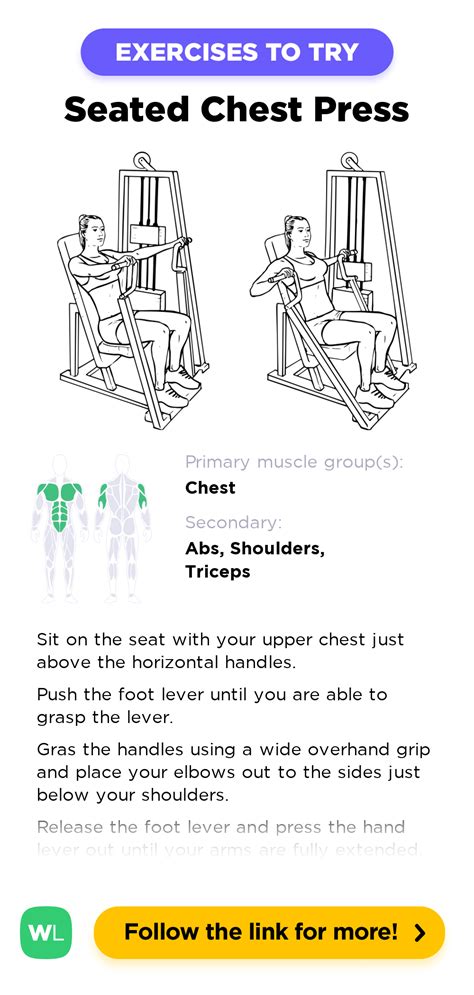 Hammer Strength Machine / Seated Chest Press – WorkoutLabs Exercise Guide