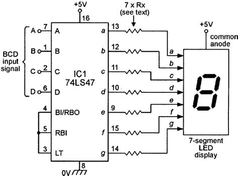 74LS47 PDF