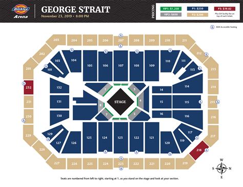 George Strait - Dickies Arena