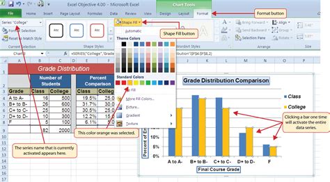 Formatting Charts