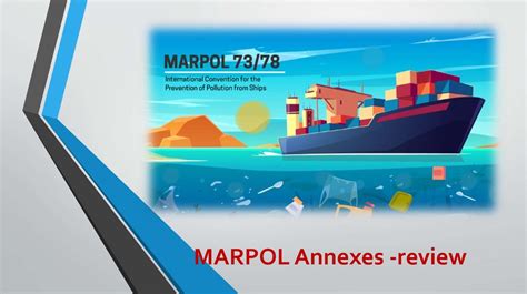 Marpol Annexes - Review - презентация онлайн