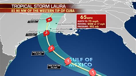 Tropical Storm Laura emerges as biggest threat while Marco weakens ...