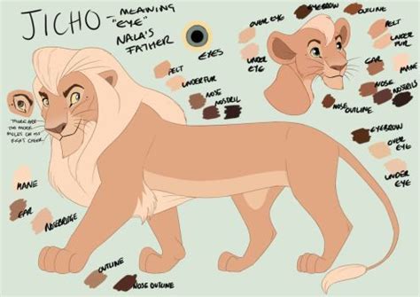 Jicho, Nala's Father by Elbel1000 | Lion king story, Lion king art, The ...