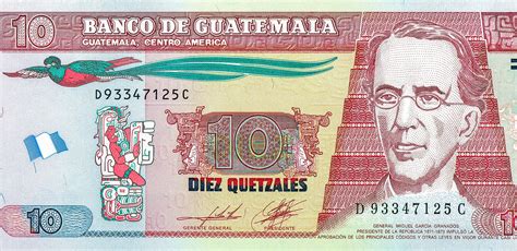 What is the Currency of Guatemala? - WorldAtlas