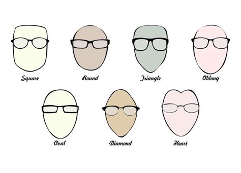 How To Choose The Right Sunglasses For Your Face Shape