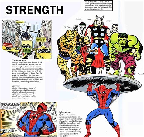 SPIDER-MAN STATS : -- STRENGTH by Bapman on DeviantArt