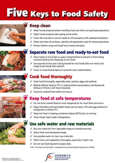 Hong Kong Food and Environmental Hygiene Department | Food safety and ...