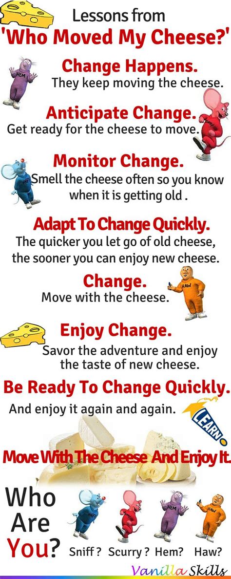 15 best Who Moved My CHEESE! images on Pinterest | Cheese, Dr. who and Leadership