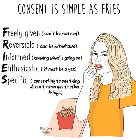 Fries before guys 🍟 : r/Feminism