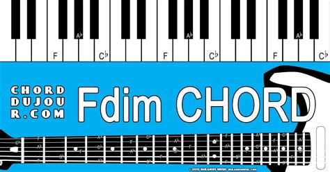 Chord du Jour: Dictionary: Fdim Chord