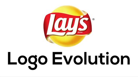 Lay's Logo Evolution! 😋 - YouTube