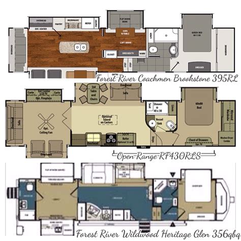 Silverback Rv 3 Bedroom | Home Design Ideas