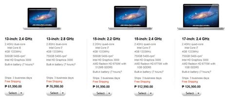 Macbook Pro Specs Updated: but Same Price | TeCh4You