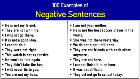 100 Examples of Negative Sentences