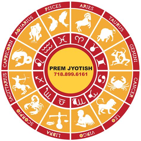 Blog | Prem Jyotish