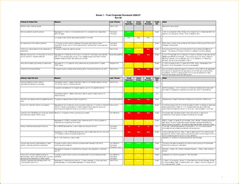 4 Supplier Scorecard Excel | FabTemplatez