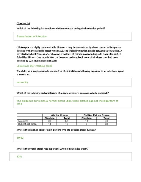 SOAP Note Template 100% guarantee correct answers RECENT UPDATE 2023/2024
