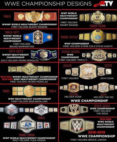 Pin by Lewis Delderfield on Wrestling | Wwe belts, Wwe championship belts, Wwe world