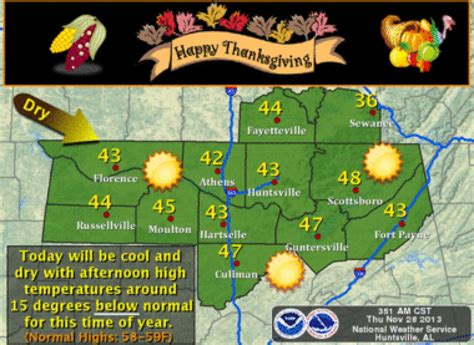 Huntsville weather: Thanksgiving Day to be cool and dry - al.com