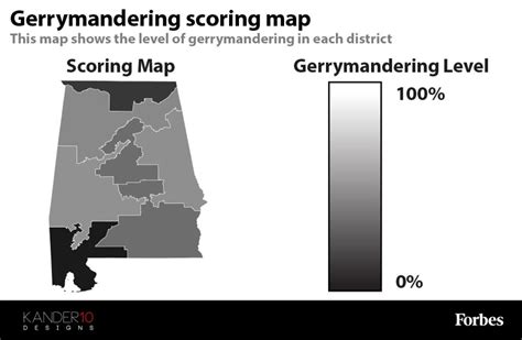 Middle School Students Solve The Issue Of Gerrymandering And Win $10,000 Prize [Infographic]