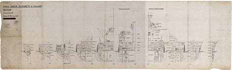 Sections plan for HMS 'Queen Elizabeth' (1913) and HMS 'Valiant' (1914