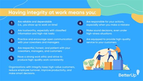 11 Examples of Integrity in the Workplace - Most Loved Workplace®