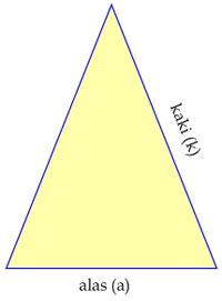 Menghitung Luas Segitiga, Soal dan Jawaban