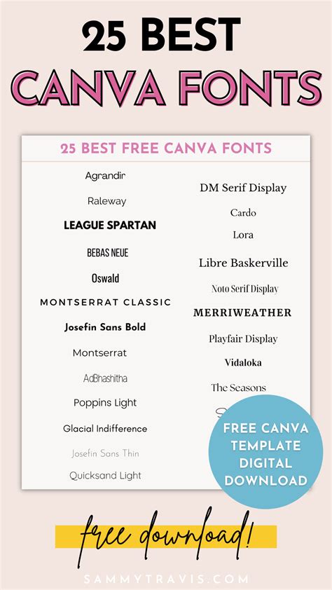 Canva Logo Font