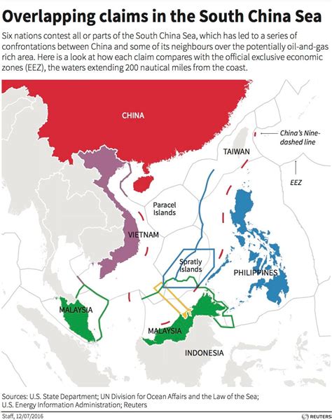 Beijing flew a strategic bomber around contested South China Sea islands - Business Insider