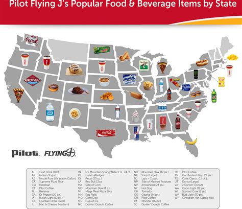 Popular Food – Pilot Flying J's Truck Stop | Mainlink Logistics - Flying J California Map ...