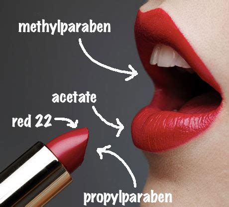 Lipstick Ingredients - What Lipstick Is Made Of - Harmful Cosmetics ...