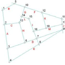 a: Axial lines or axial map | Download Scientific Diagram