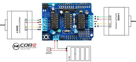 Wiring L293D UNO/MEGA Shield with Stepper Motor | 14core.com