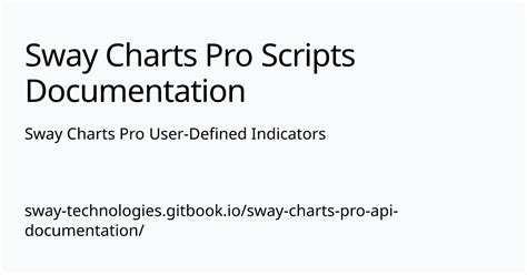 Sway Charts Pro User-Defined Indicators | Sway Charts Pro Scripts Documentation