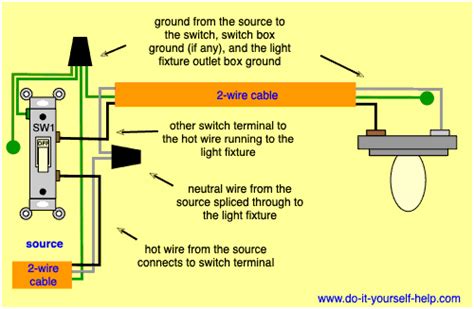 Wiring A 2 Pole Switch