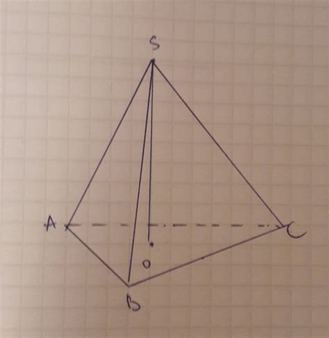 Deseneaza o piramida triunghiulara regulata cu varful S si baza ABC va rog vreau poza cu desenul ...