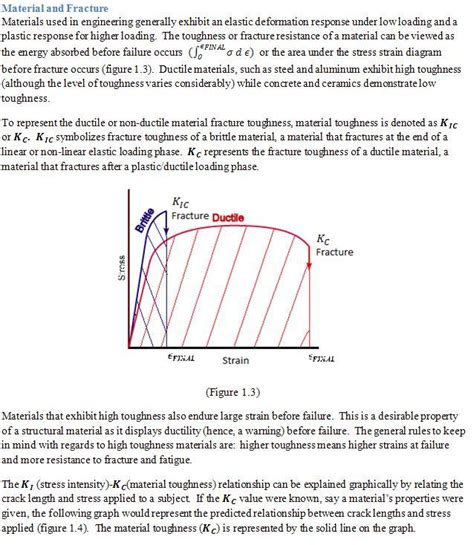 Structural Mechanics: Fracture Mechanics