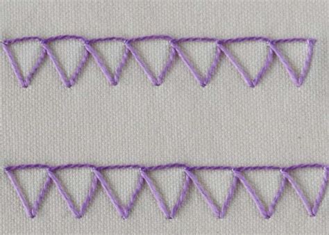 Blanket stitch variations guide