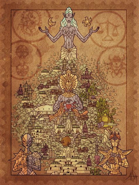 Elder scrolls art, Elder scrolls morrowind, Elder scrolls lore