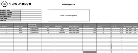 What Is a Bill of Materials? Components, Purpose & Types | LaptrinhX